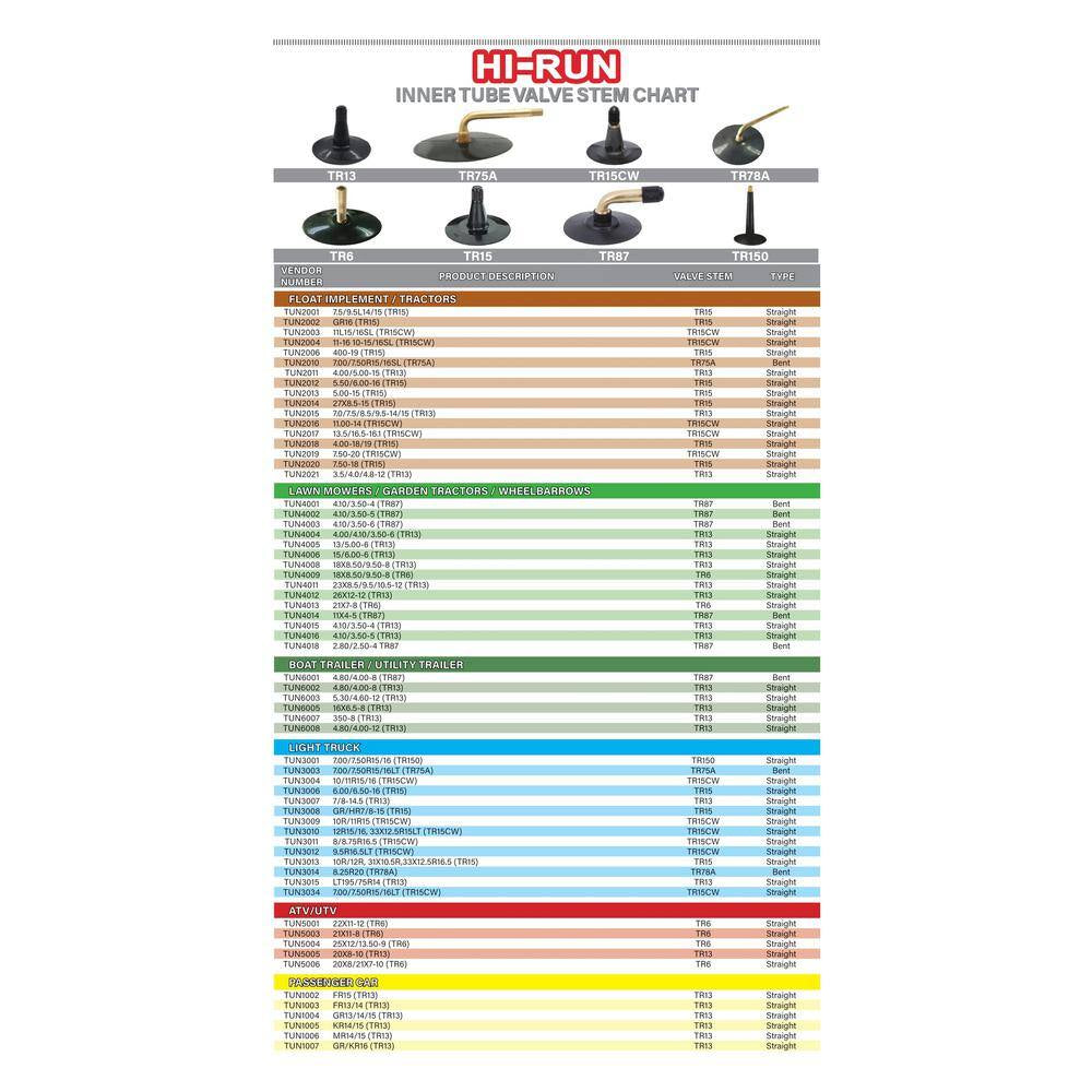 7.0/7.5/8.5/9.5-14/15 Tube with Straight TR13 Valve