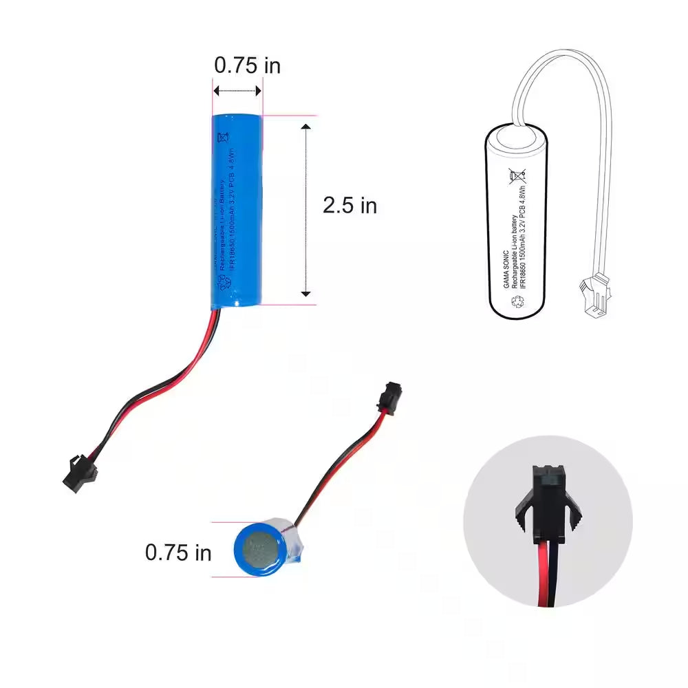 Replacement Lithium-Ion Battery for GS-52, 53, 98, 105, 106, 122, 124, 126, 127 Series Lamp Heads