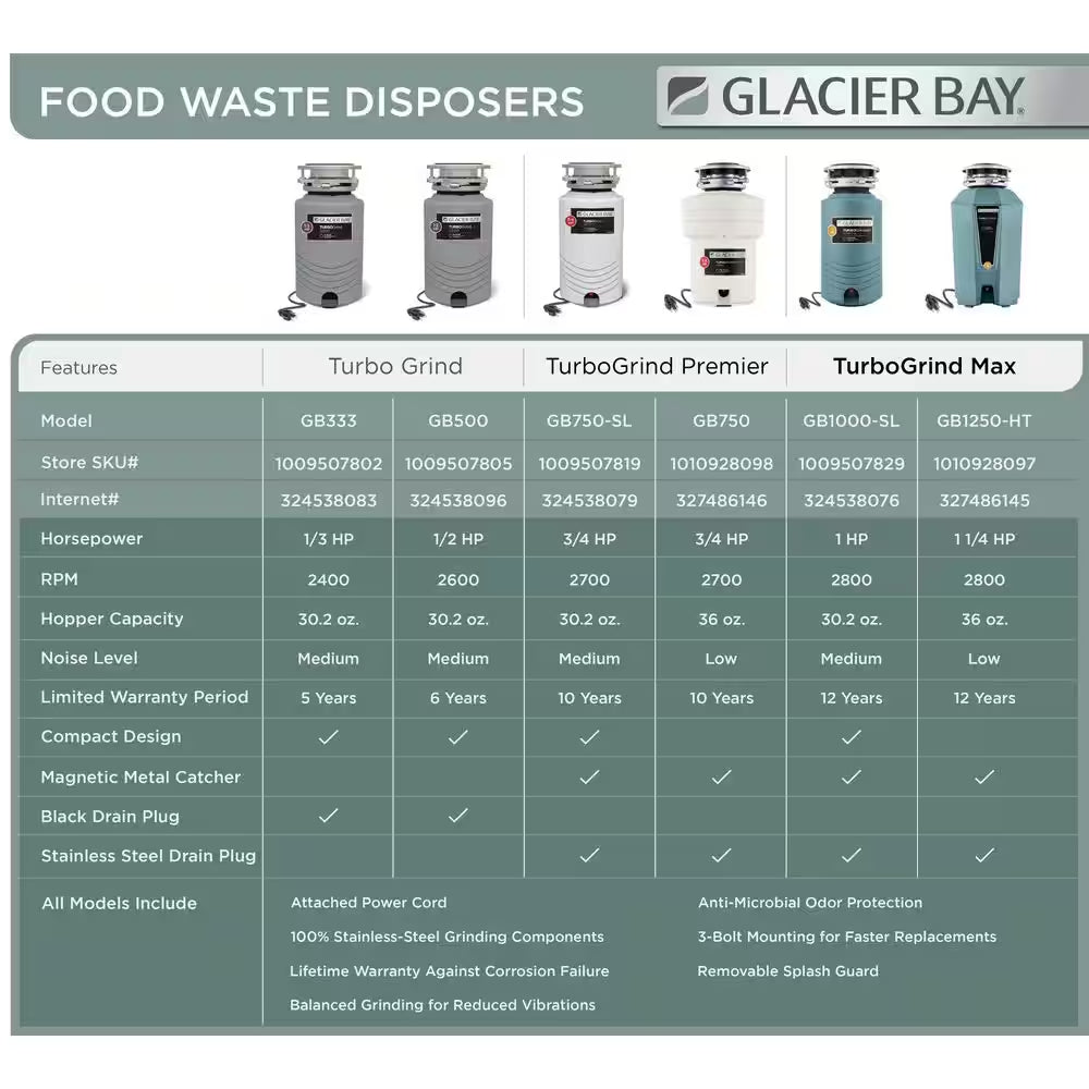 Turbogrind 1/2 Hp. Continuous Feed Garbage Disposal with Power Cord