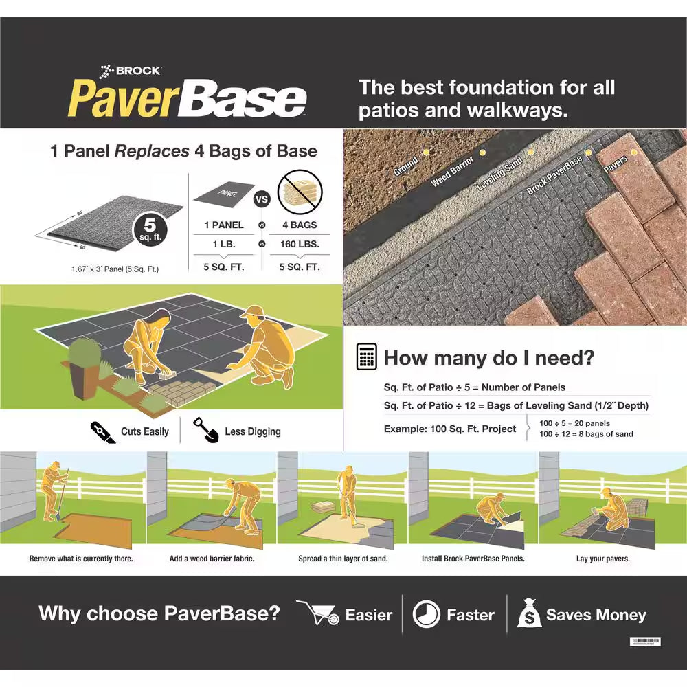 20.04 In. X 36 In. Black Brock Paver Base Panel