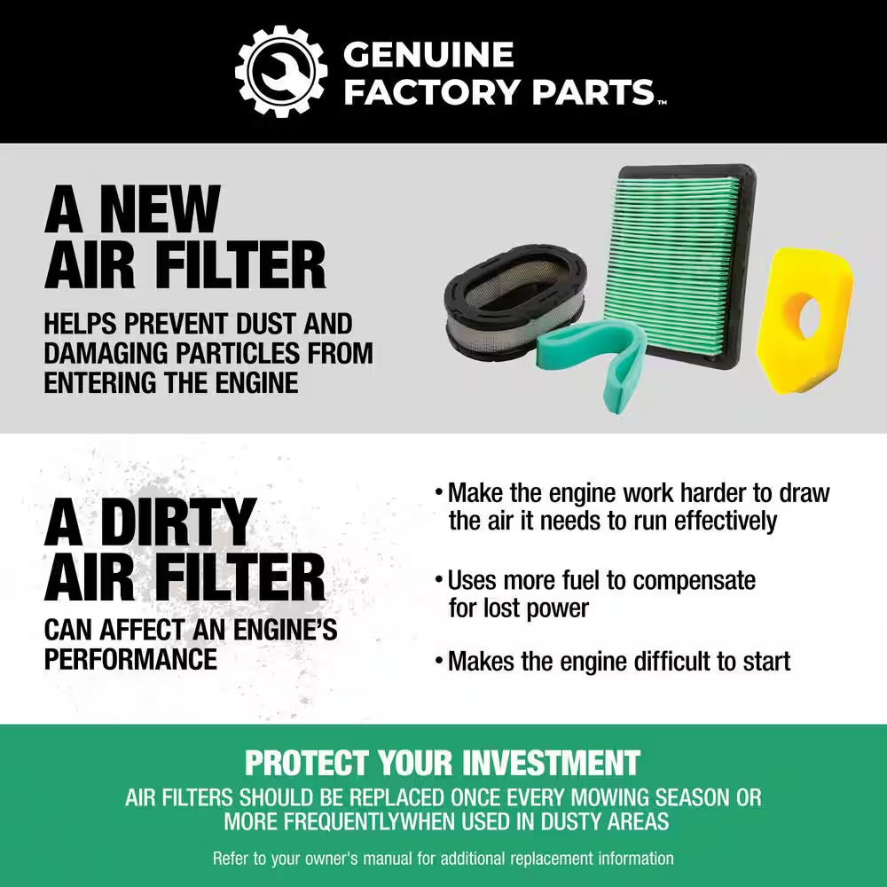Air Filter for DEWALT, Cub Cadet, Troy-Bilt and Craftsman Mowers with Briggs and Stratton Engines, OE# 593260,5432K