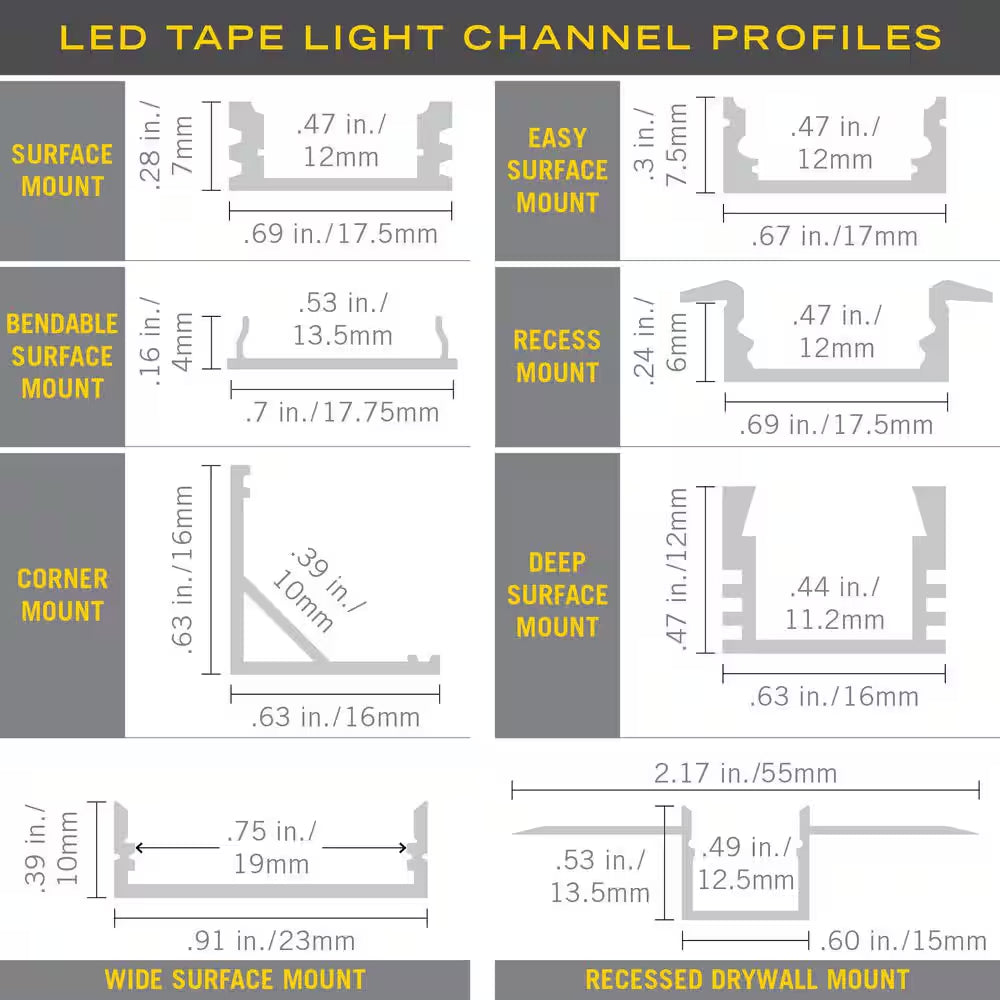 Deep Surface Mount LED Tape Light Channel, Silver (5-Pack)