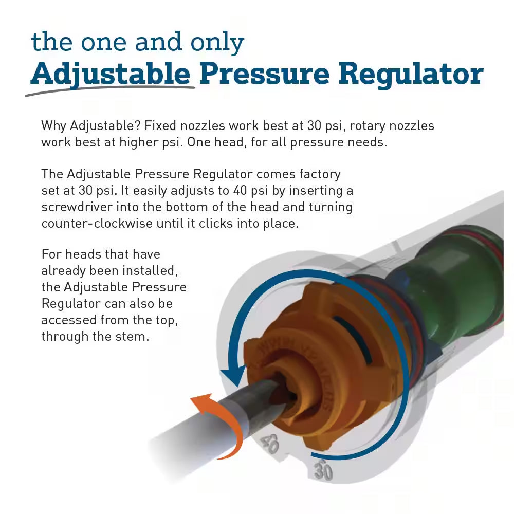 2 In. Pressure Regulated Pop up Spray Head Sprinkler with Brass Center Strip Pattern Twin Spray Nozzle