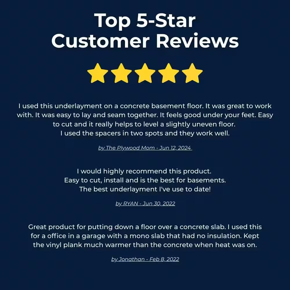 100 Sq. Ft. 3.6 Ft. X 29 Ft. X 5/.32 In. Underlayment for Vinyl Planks, Laminate and Engineered Hardwood Floors