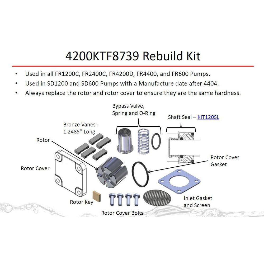 Rebuild Kit for 600C, 1200C, 2400C, 4200D, and 4400D with Rotor Cover