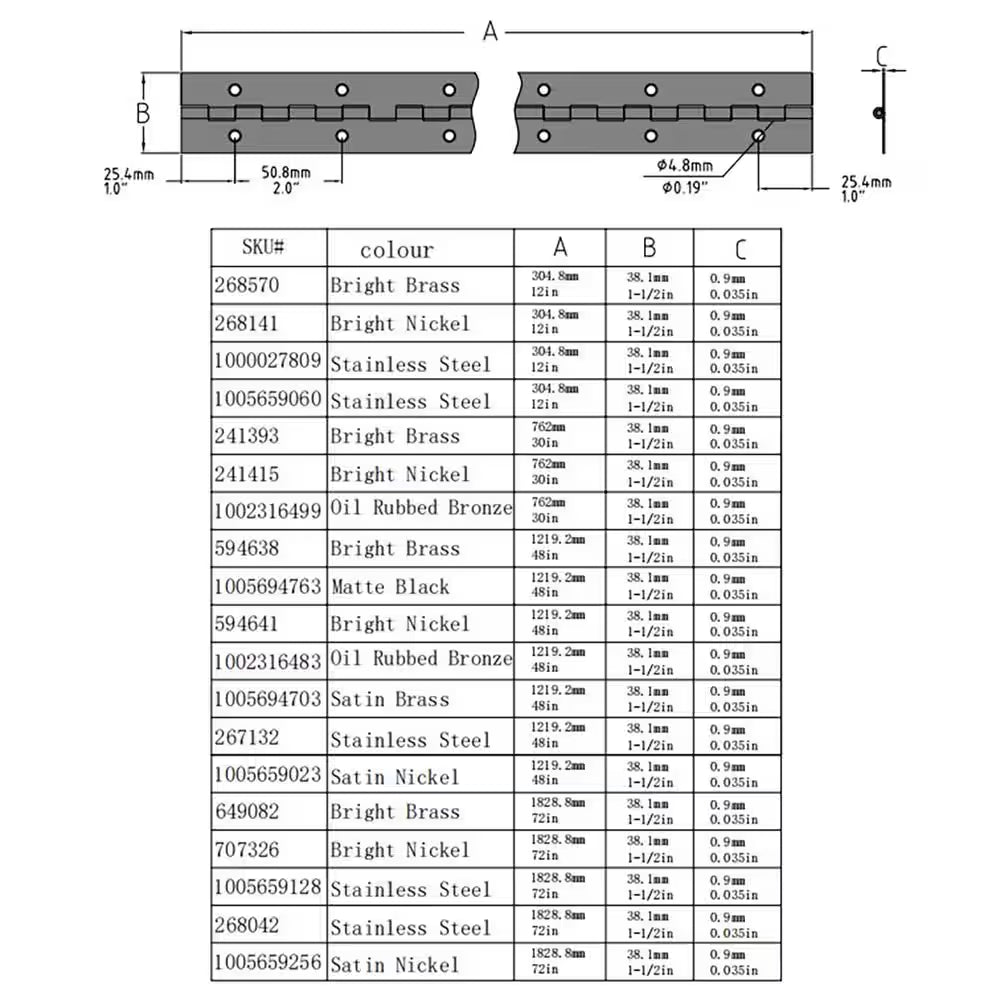 1-1/2 In. X 48 In. Square Radius Matte Black Continuous Hinge