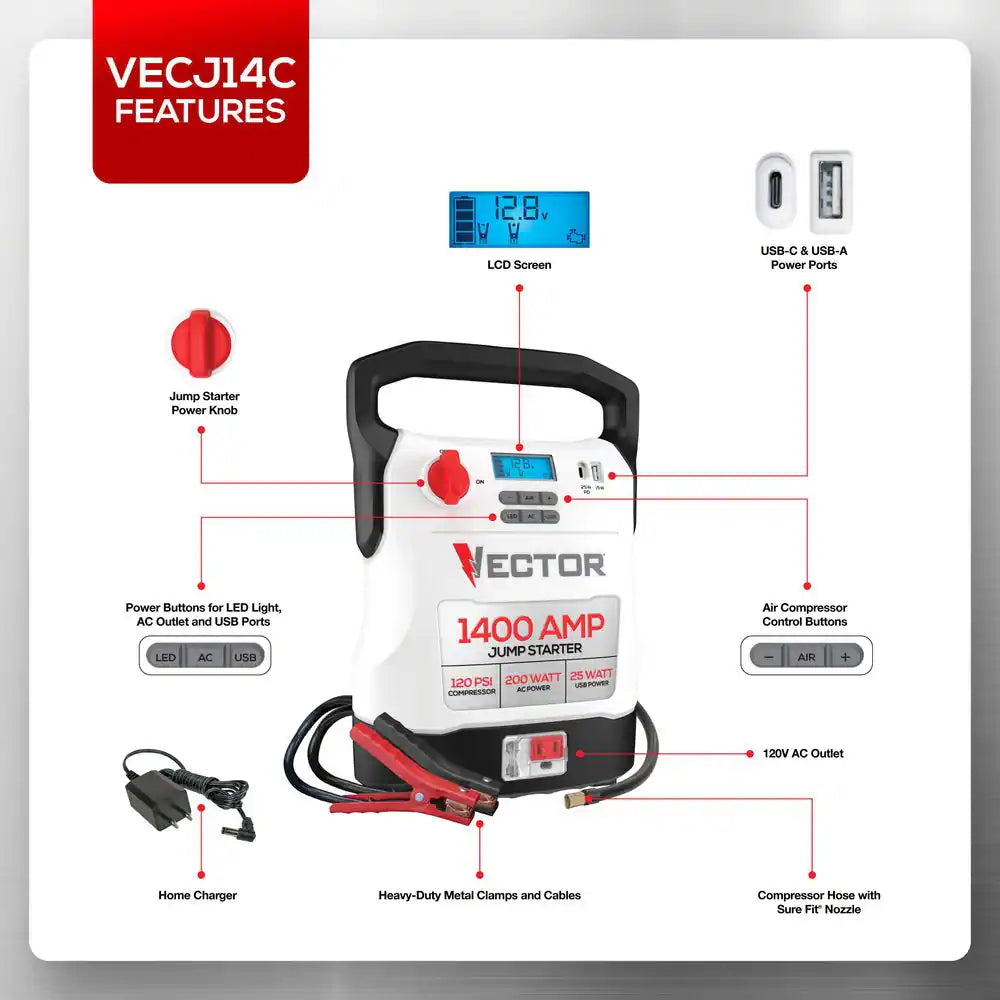 1400 Amp Jump Starter, Compressor, USB and AC Power