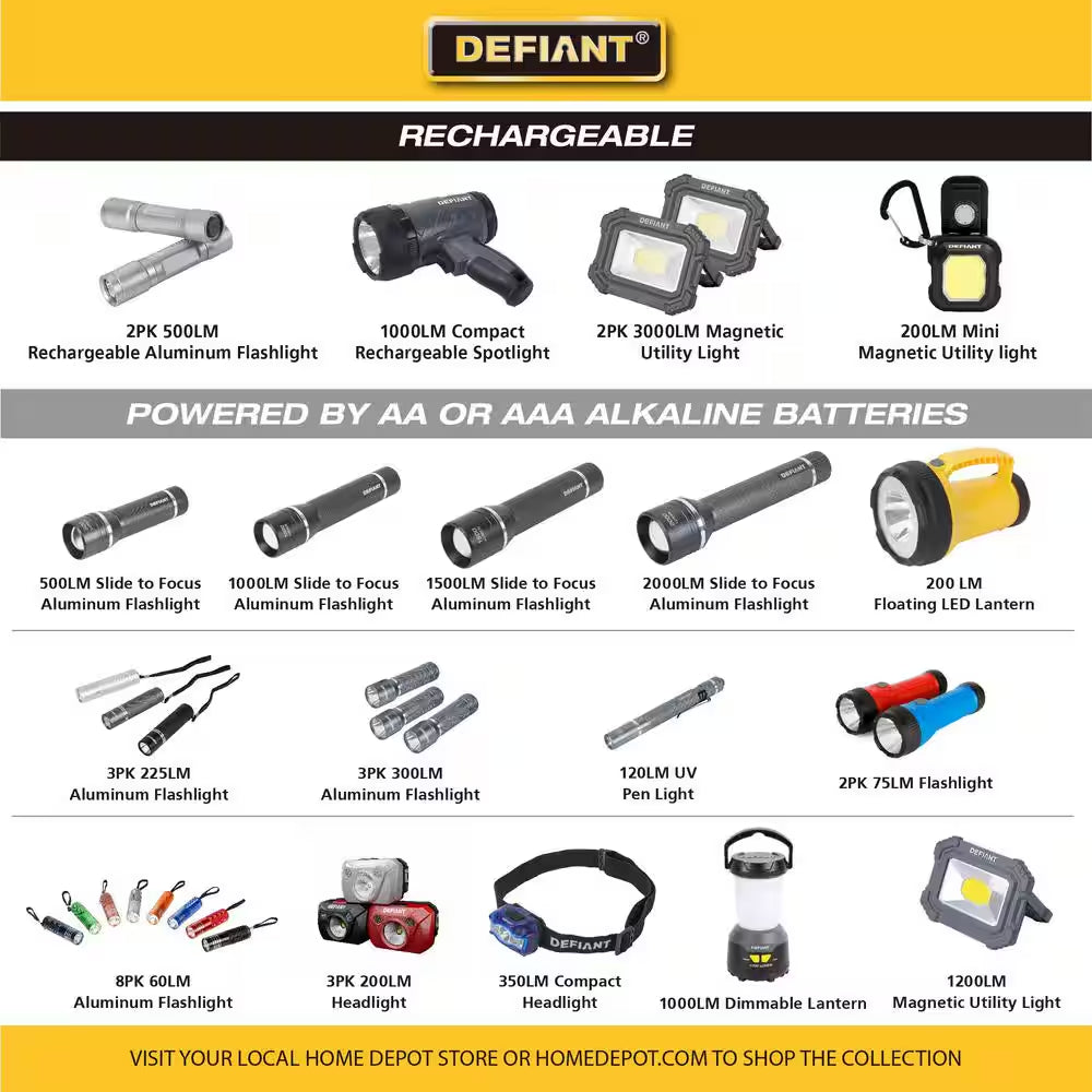 3000 Lumens Rechargeable Magnetic Utility Light with Power Bank (2-Pack )