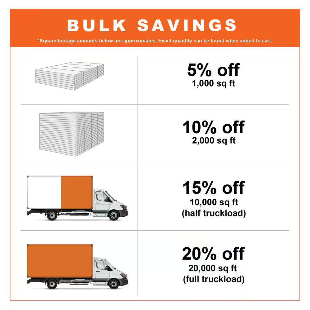 Lakeshore Pecan Stone 7 Mm T X 7.6 In. W Laminate Wood Flooring (24.2 Sqft/Case)