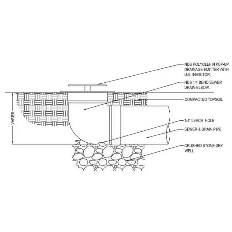 Pop-Up Drainage Emitter with Elbow for 4 In. Drain Pipes, Green Plastic