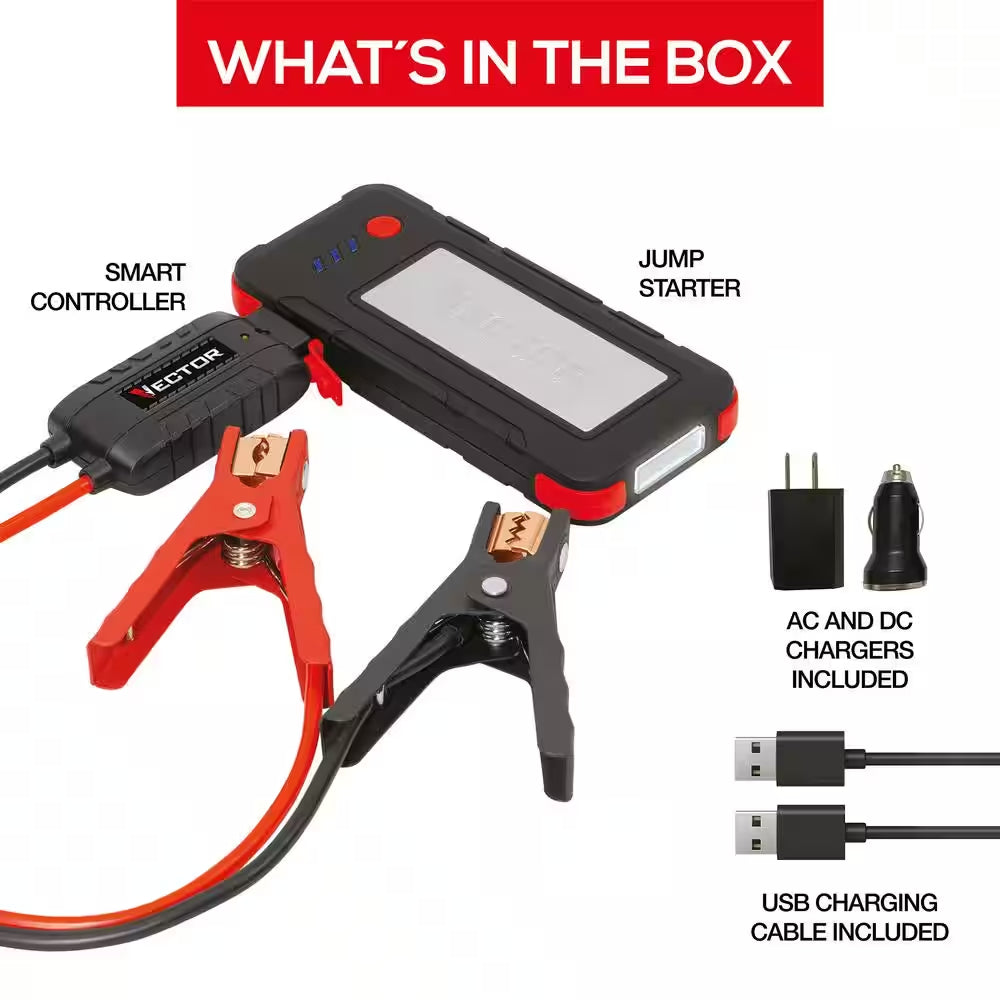 1600 Peak Amp Automotive Lithium Jump Starter, Portable Power - 15W USB-A & USB-C
