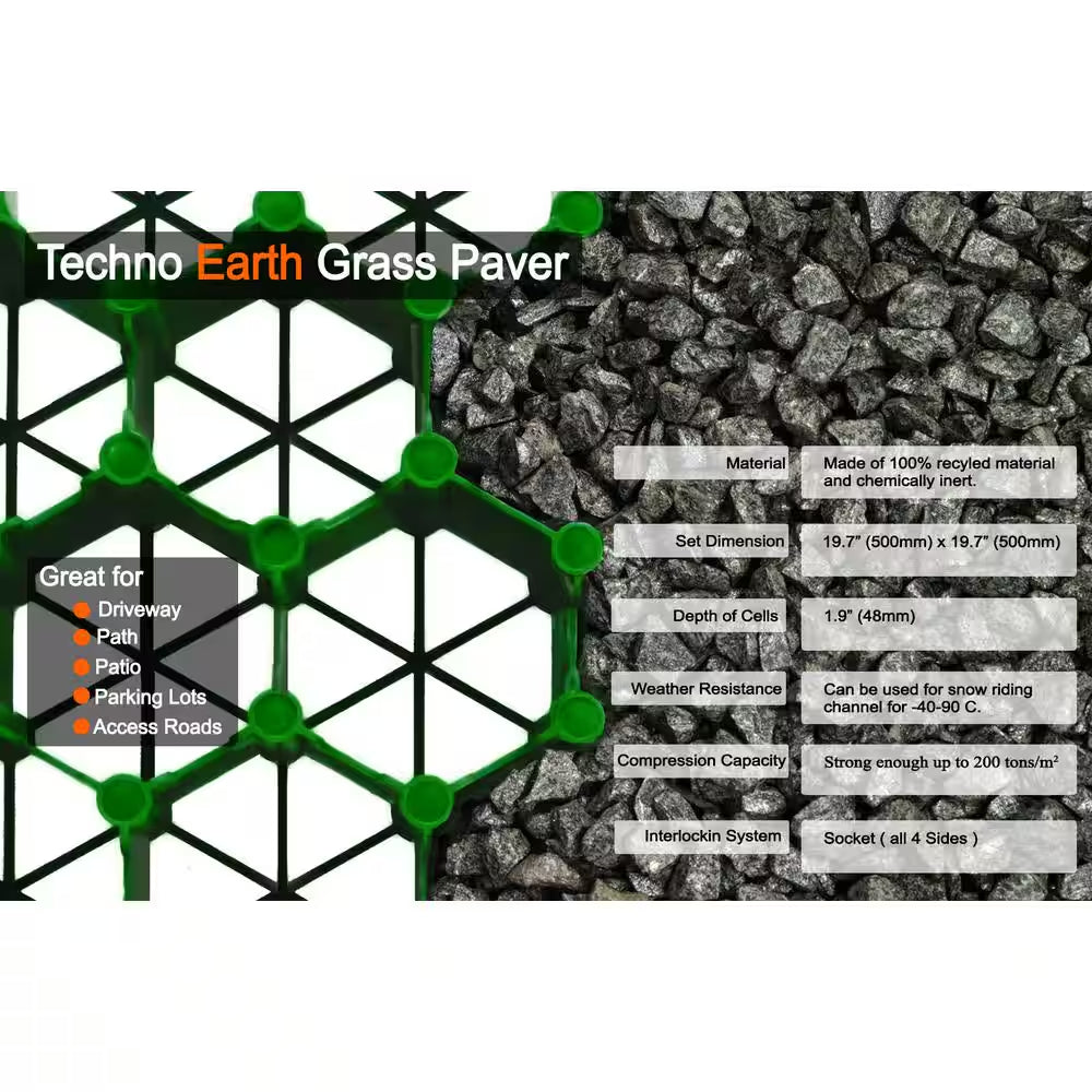 19.7 In. X 19.7 In. X 1.9 In. Green Permeable Plastic Grass Pavers for Parking Lots, Driveways (4 Pieces/11 Sq.Ft.)