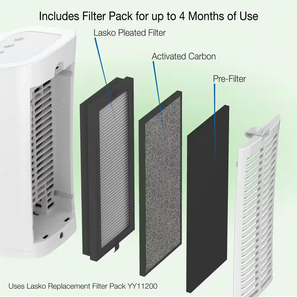 Desktop Air Purifier with 3-Stage Air Cleaning System