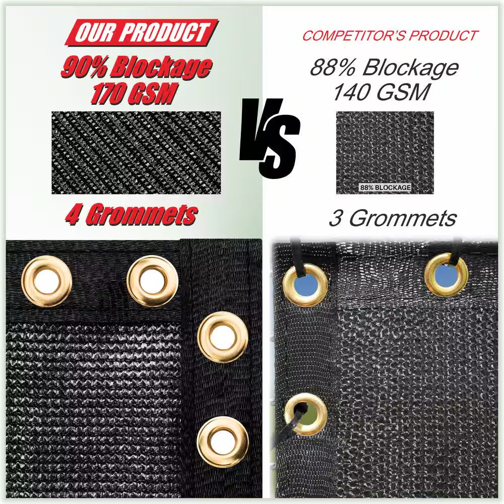 6 Ft. X 50 Ft. Black Privacy Fence Screen Mesh Fabric Cover Windscreen with Reinforced Grommets for Garden Fence