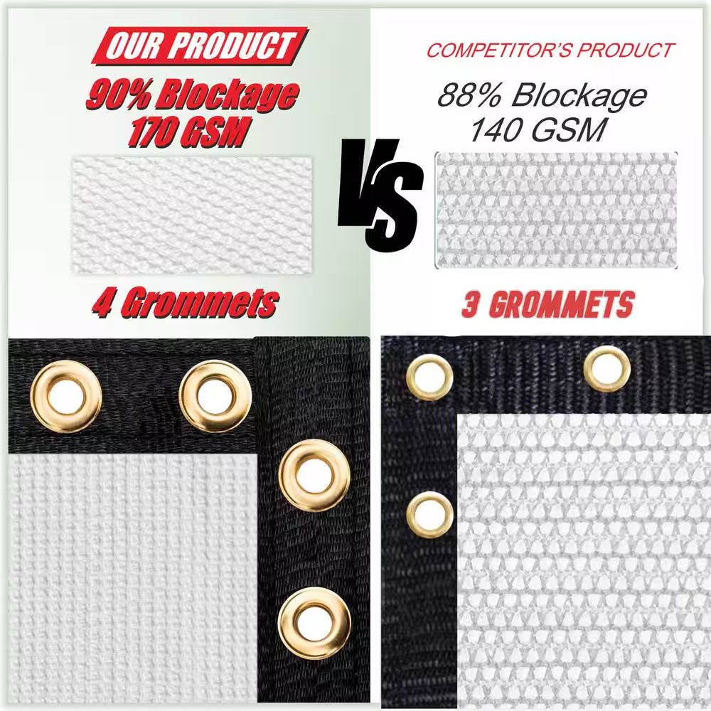 3 Ft. X 10 Ft. White Privacy Fence Screen Mesh Fabric Cover Windscreen with Reinforced Grommets for Garden Fence
