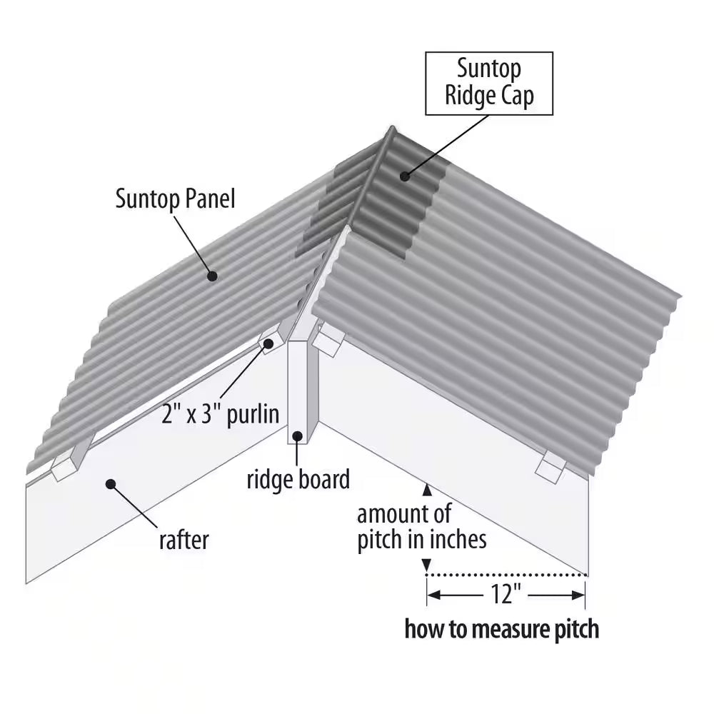 4 Ft. Polycarbonate Ridge Cap Flashing in Castle Gray