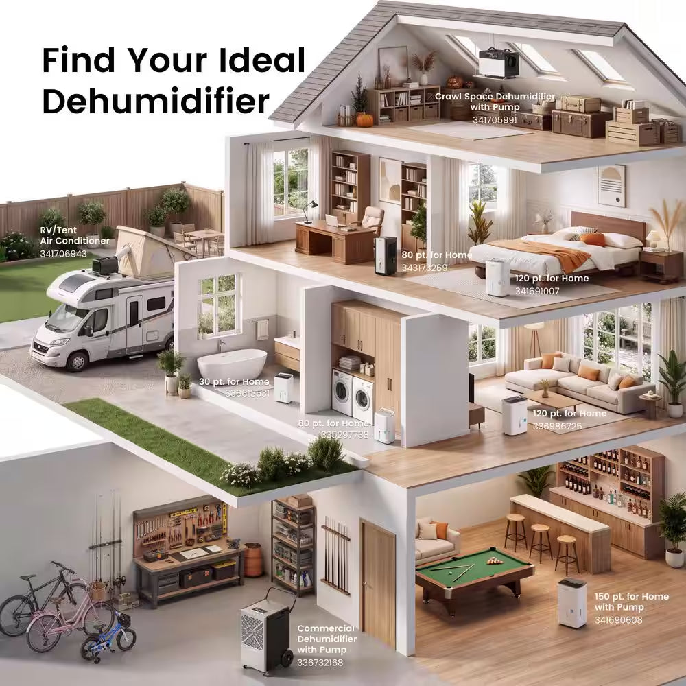 80 Pt. 5,000 Sq. Ft. Energy Star Portable Dehumidifier with Bucket and Drain Hose for Bedroom, Basement in White