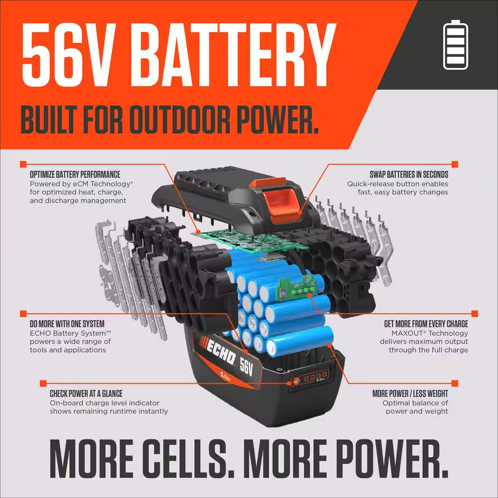 56V 151 MPH 526 CFM Cordless Battery Powered Handheld Leaf Blower with 2.5Ah Battery and Charger