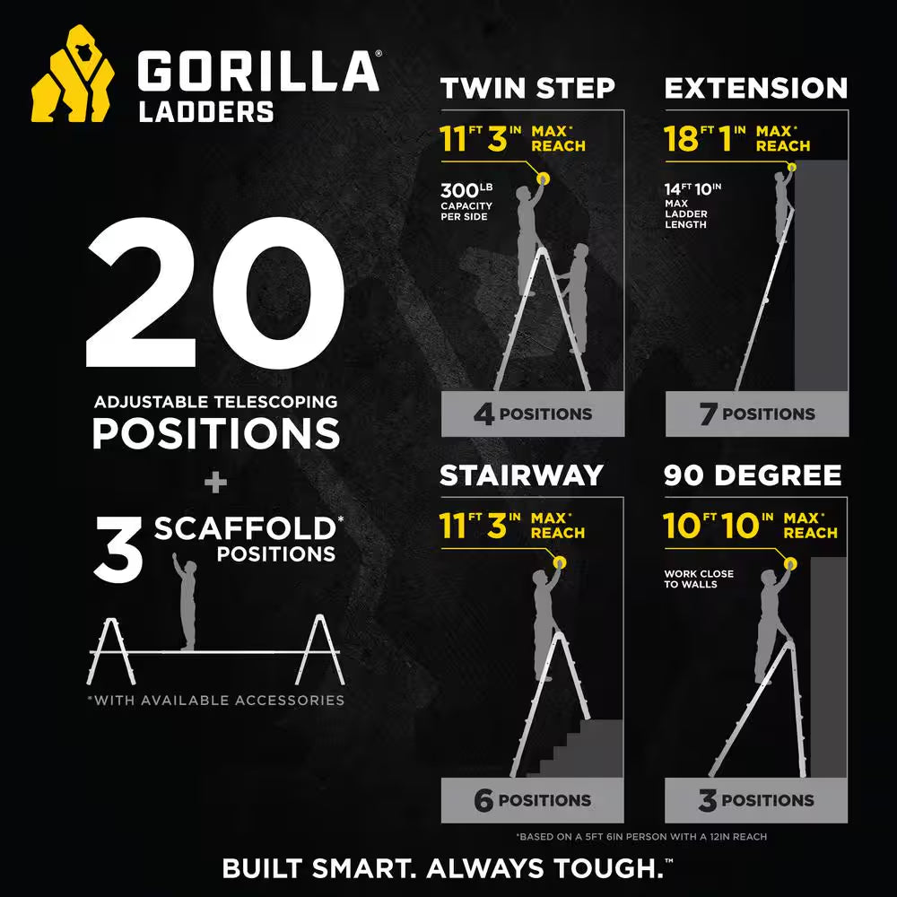 18 Ft Reach Aluminum Multi-Position Ladder with Tool Hangers, 300 Lbs. Load Capacity, Type IA Duty Rating