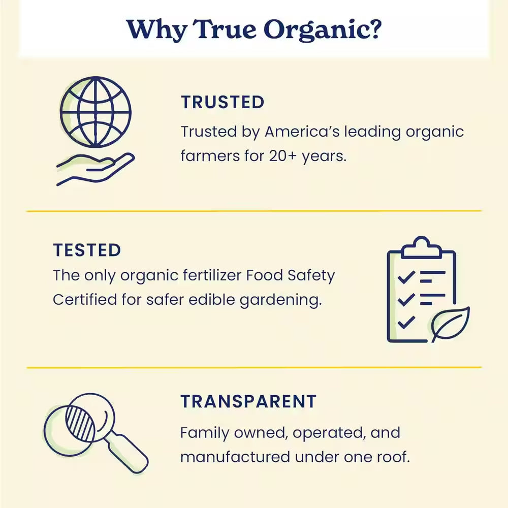 5 Lbs. Organic Prilled Sulfur Soil Acidifier