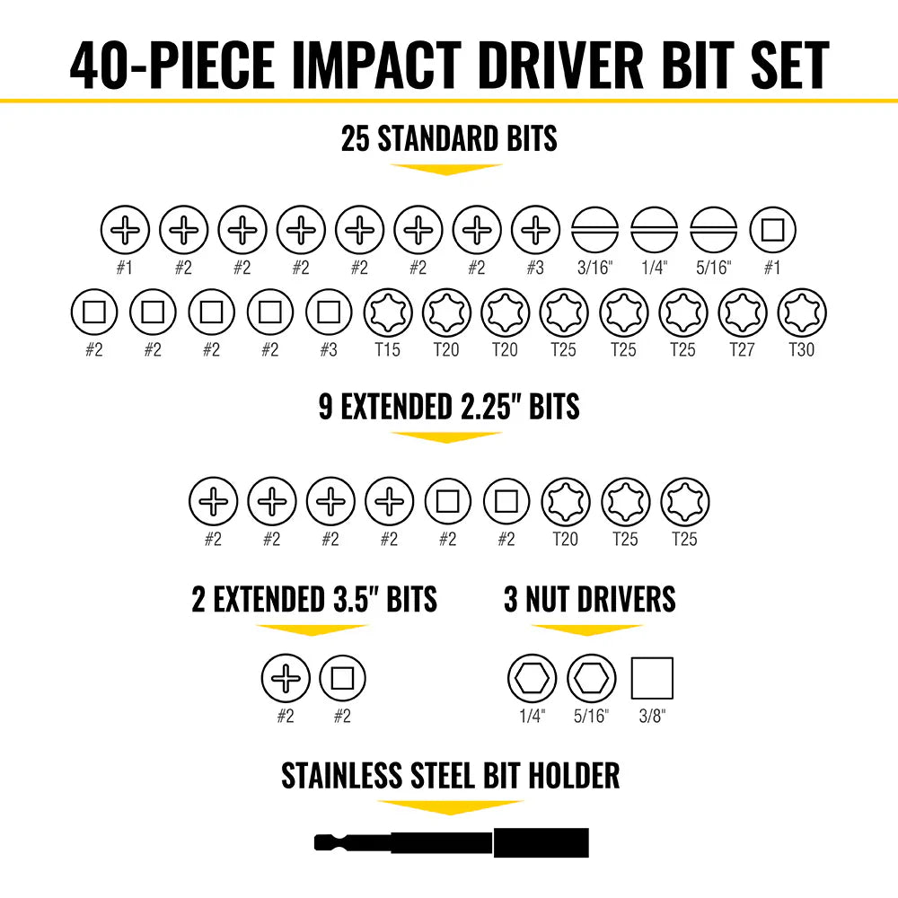 Proflex Impact Driver Bit Set, 40-Piece