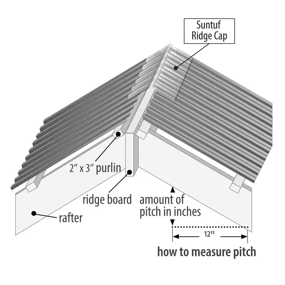 4 Ft. Polycarbonate Ridge Cap Flashing in Clear