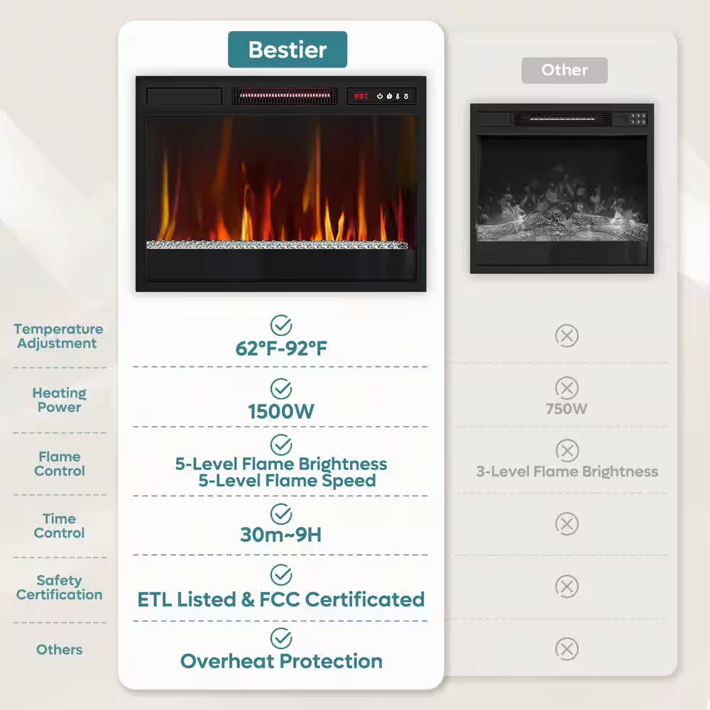 70.8 In. Black TV Stand with Fireplace Fits Tvs up to 75 In. LED Entertainment Center