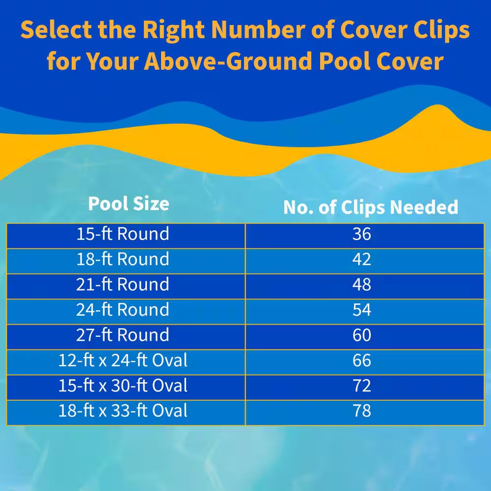Cover Clips for above Ground Pool Covers (30-Pack)