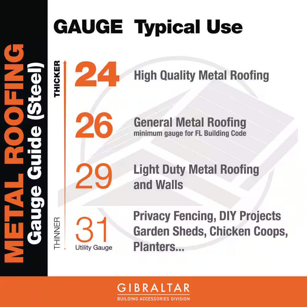12 Ft. Sm-Rib Galvalume Steel 29-Gauge Roof/Siding Panel