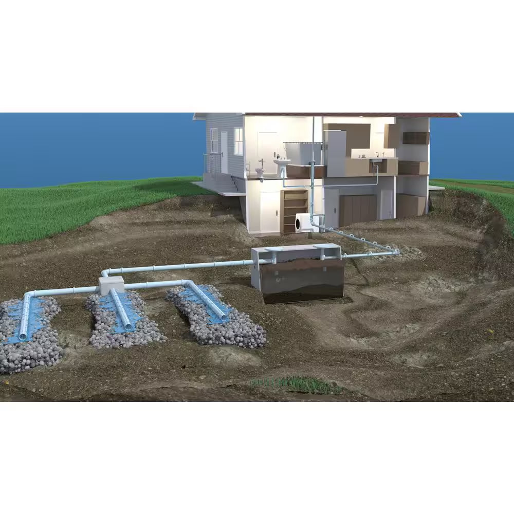 Leach Drain Module K-570 Leach and Drain Field Treatment – Murssea