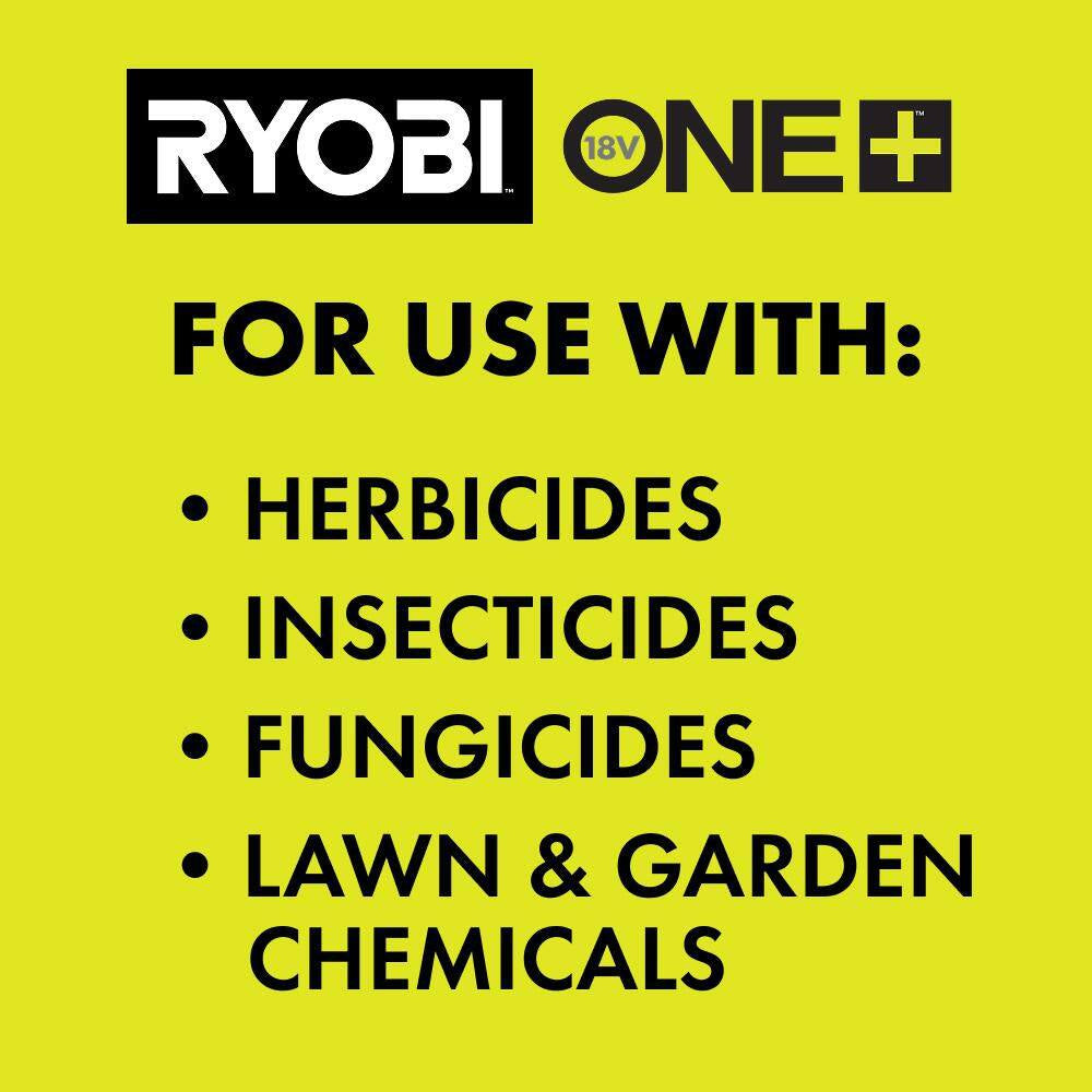 ONE+ 18V Chemical Sprayer 2 Gal. Replacement Tank (2-Pack)