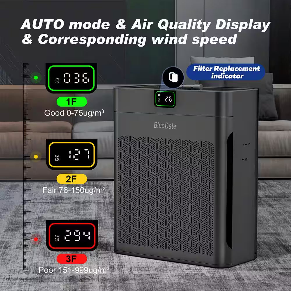 1100 Sq. Ft. H13 HEPA Personal Air Purifier in Black, with PM2. 5 Sensor, 25Db Sleep Mode, Activated Carbon, Ozone-Free