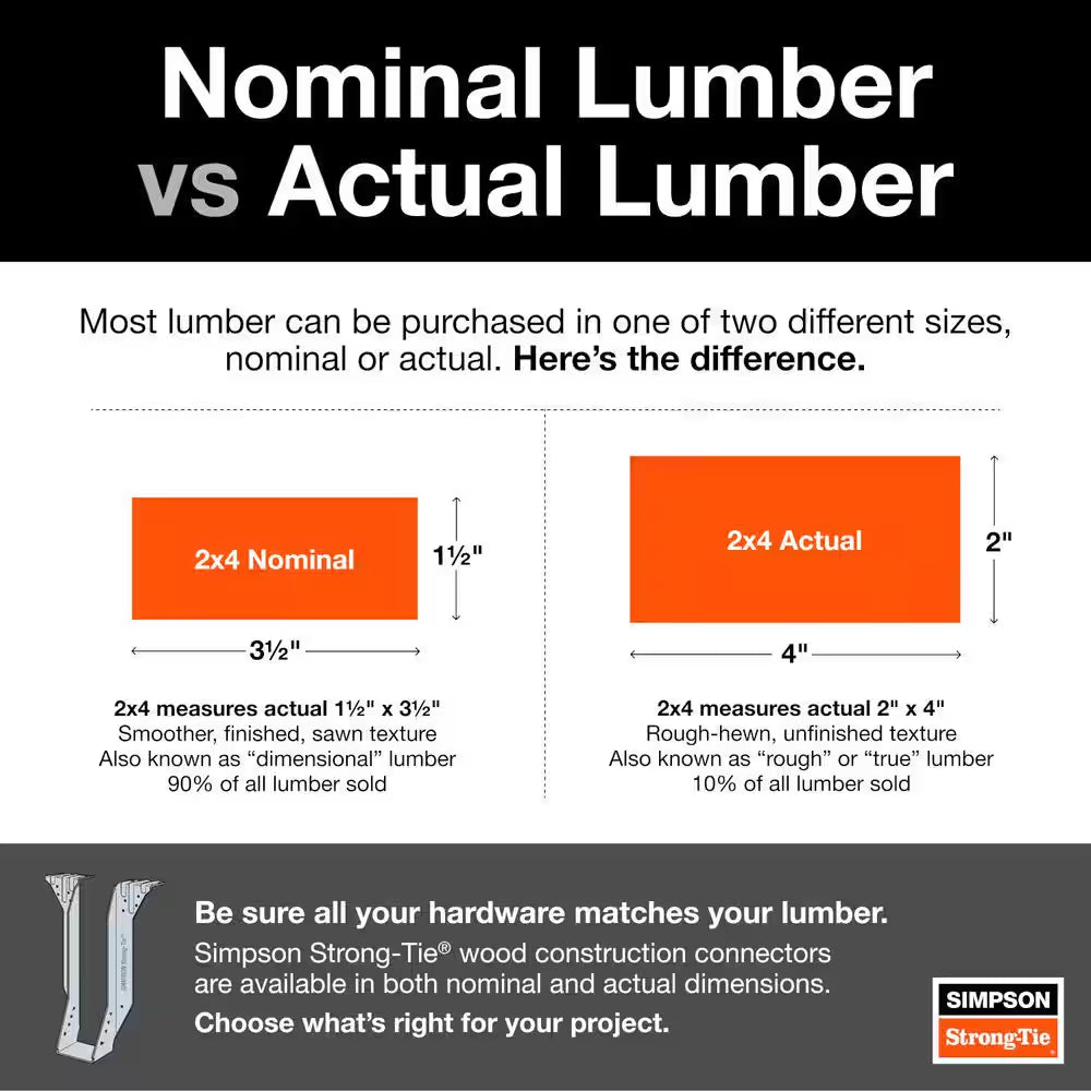 E-Z Mender 12-Gauge Black Powder-Coated Mender Plate for 4X4 Nominal Wood Post