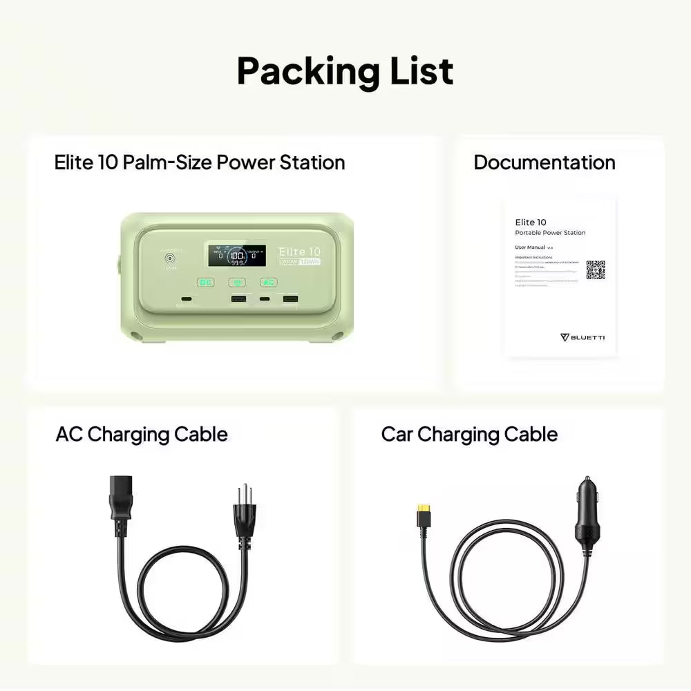 200W Continuous/600W Peak Output 128Wh Portable Power Station, Push Button Start Battery Solar Generator for Campsite