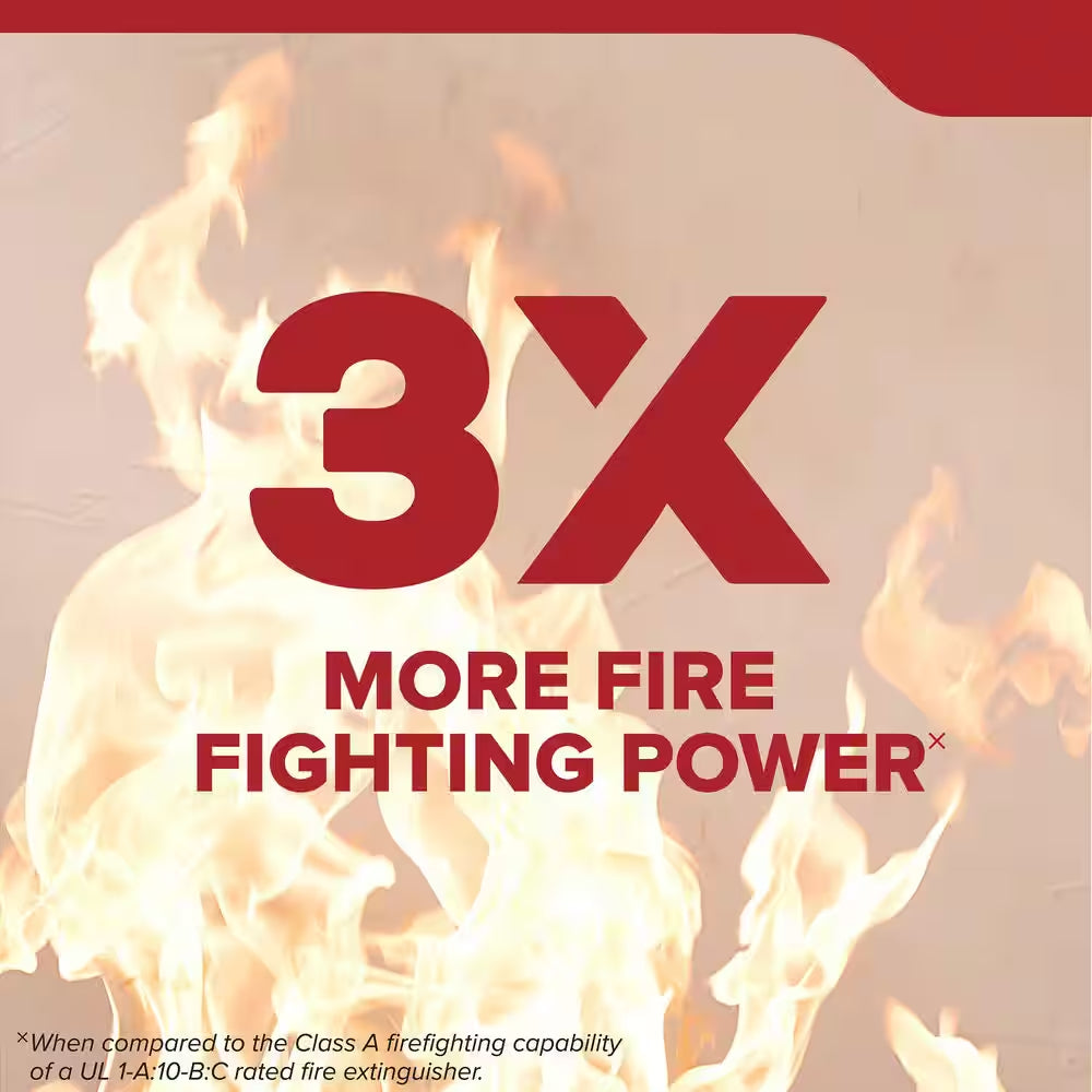 Home 3-A:40-B:C Class ABC 2.5 Lb. Fire Extinguisher 21030936