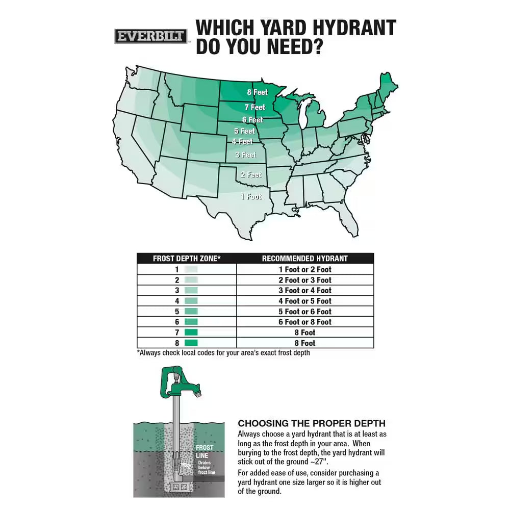 4 Ft. Bury Depth Frost-Proof Yard Hydrant