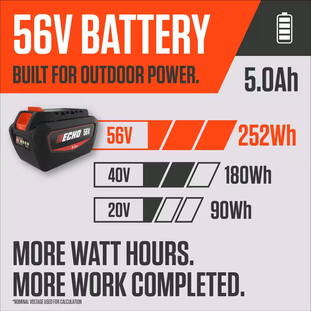 56V High-Capacity 5.0Ah Lithium-Ion Battery with Ecm Battery Management Technology and On-Board Fuel Charge Gauge