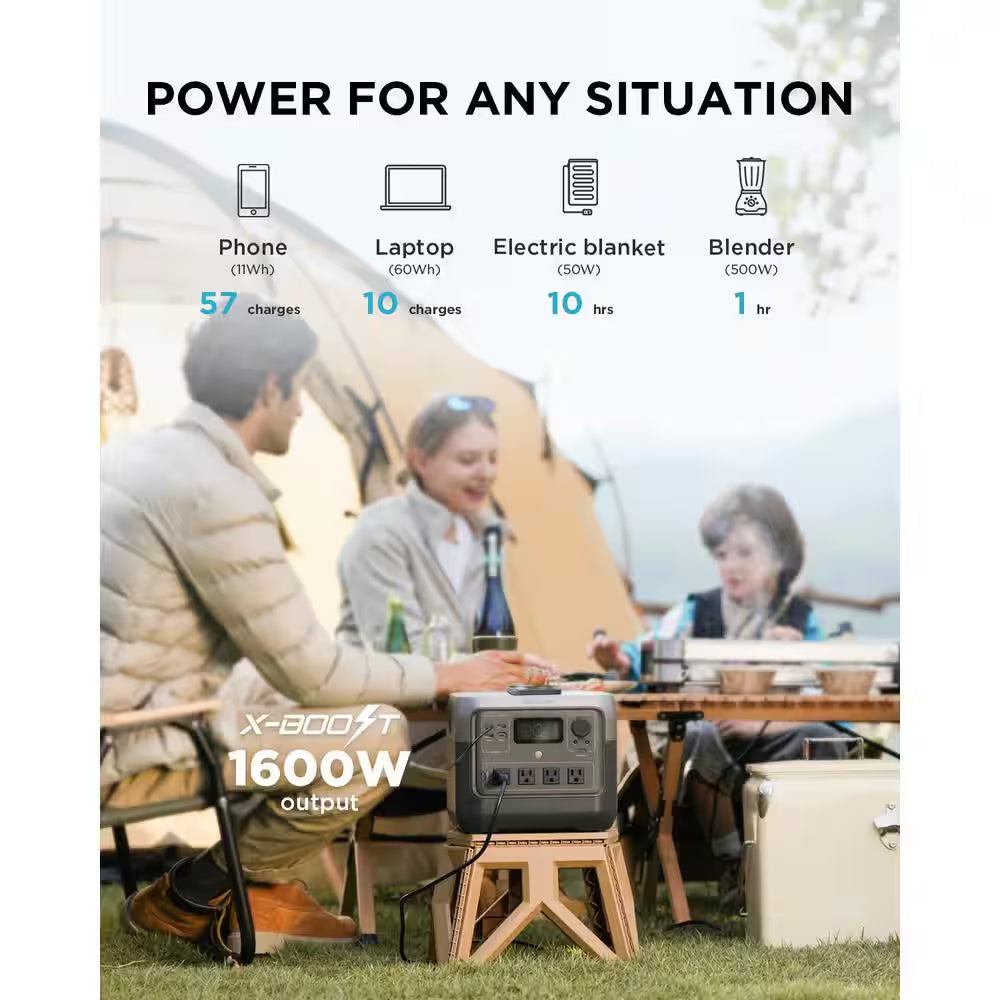 800W Output/1600W Peak Push-Button Start Battery Generator RIVER 2 Pro, LFP Battery, Fast Charging for Outdoor, Camping