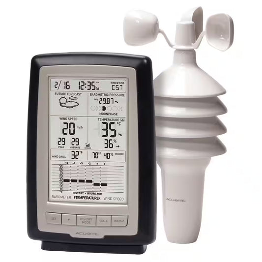Notos (3-In-1) Weather Station with Wind, Temperature, and Humidity