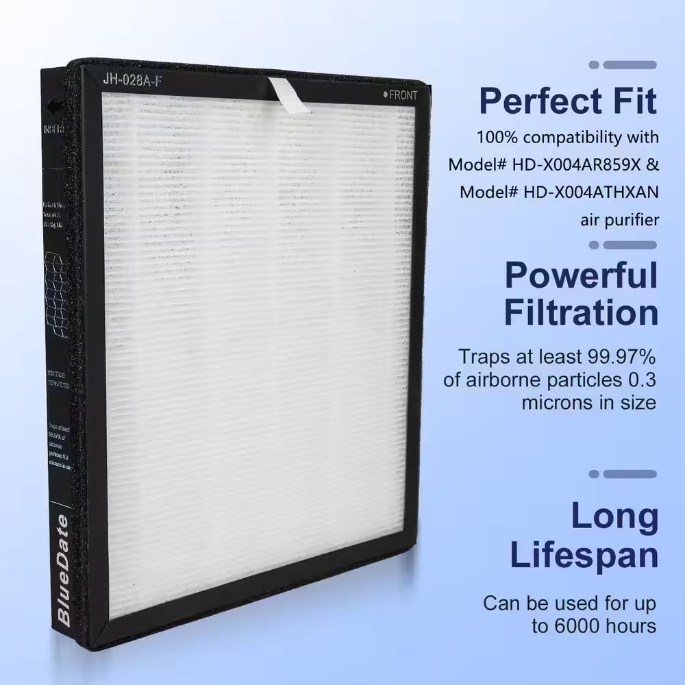 Room Air Purifier Replacement Filters,White, True HEPA for Wildfire, Smoke, Pollen, 2-Piece for 1100 Sq.Ft. Air Purifier