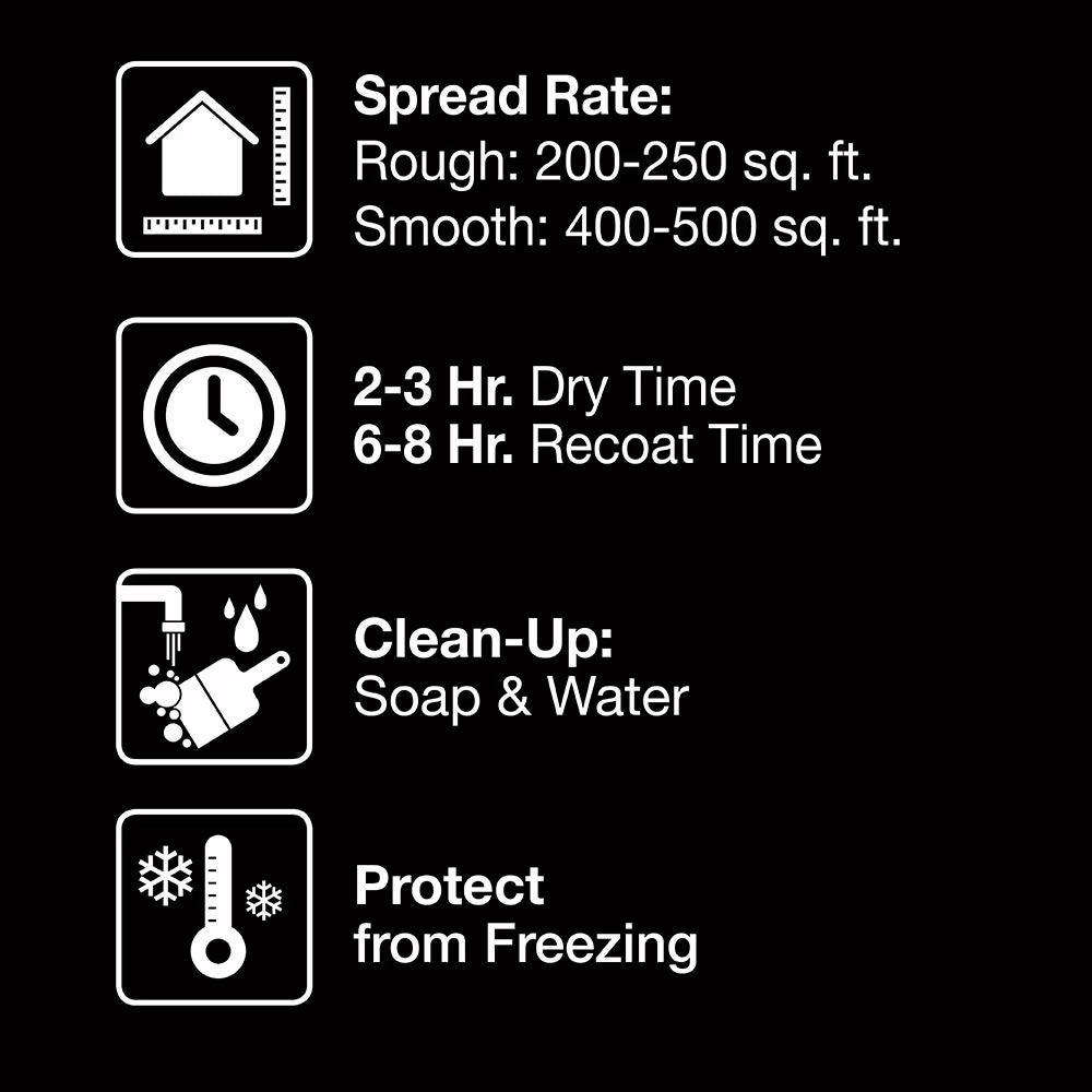 1 Gal. White Exterior Barn and Fence Paint