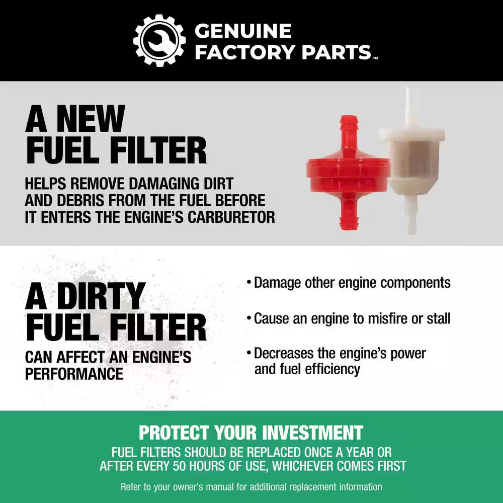 Original Equipment Replacement Fuel Filter and Spark Plugs for Kohler 7000 Series Twin-Cylinder Engines