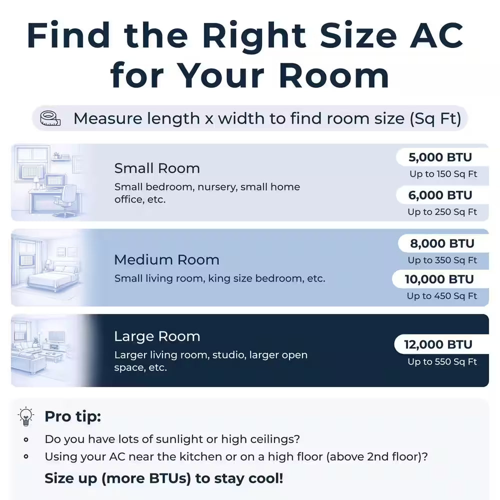 6,000 BTU 115-Volts Quiet Smart Window Air Conditioner, Wi-Fi/Remote, #1 Easiest-To-Install, up to 250 Sq Ft.