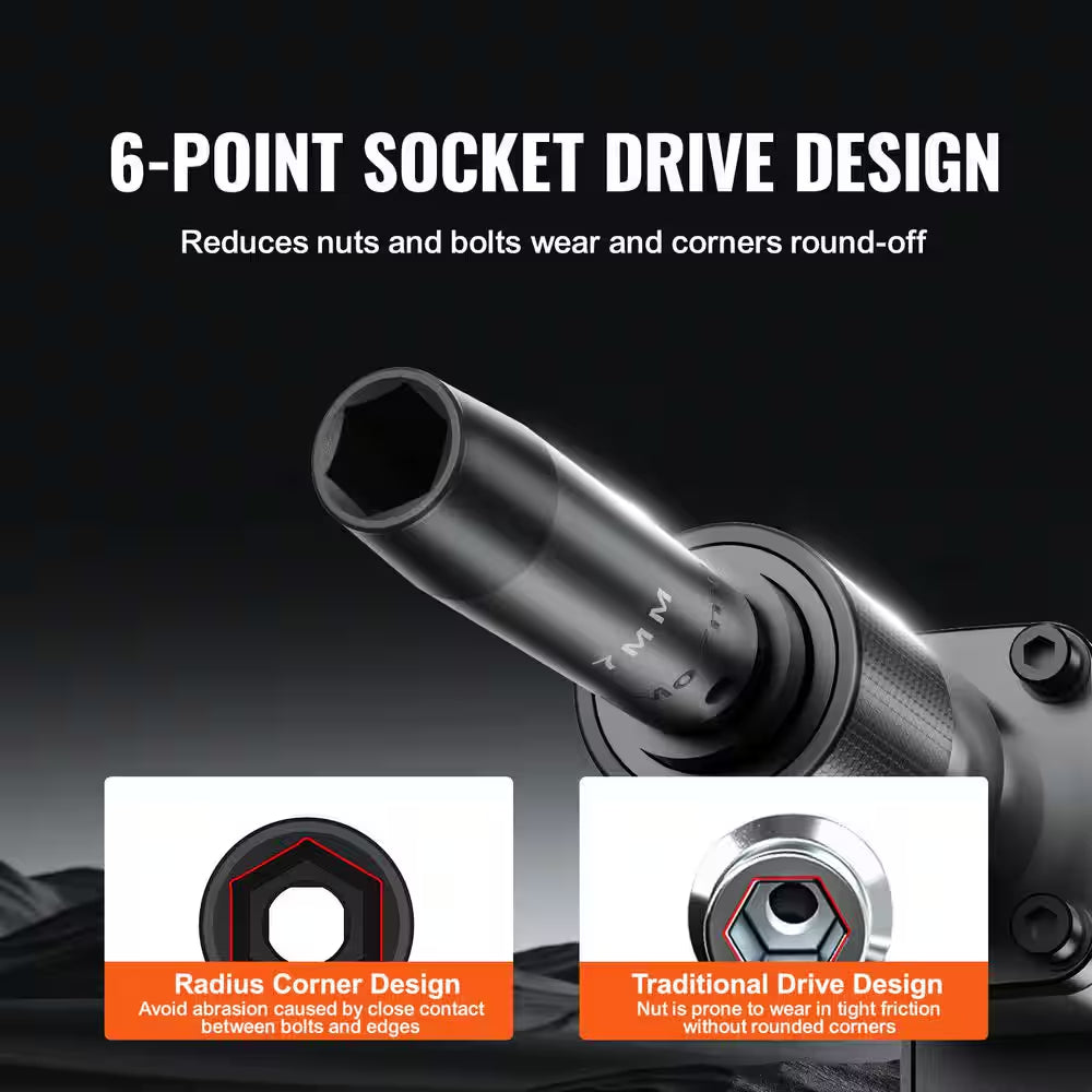 1/2 In. Drive Impact Socket Set,65 Piece Socket Set SAE 3/8 In. to 1-1/4 In. and Metric 10-24Mm,6 Point Cr-V Alloy Steel