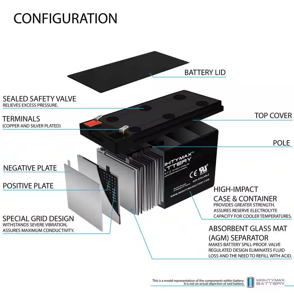 12-Volt 7 Ah Sealed Lead Acid (SLA) Rechargeable Battery