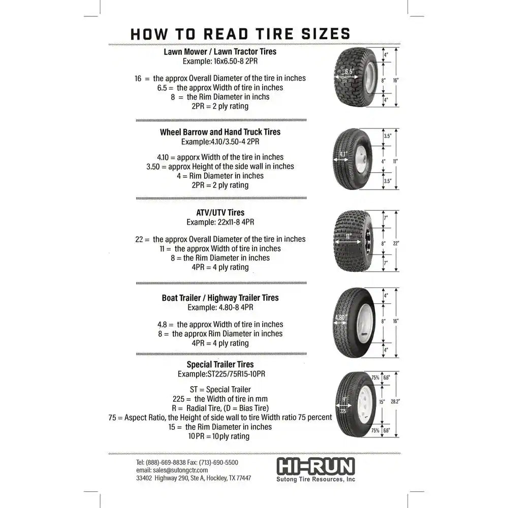 Rib 30 PSI 4.8 In. X 4-8 In. 4-Ply Tire and Wheel