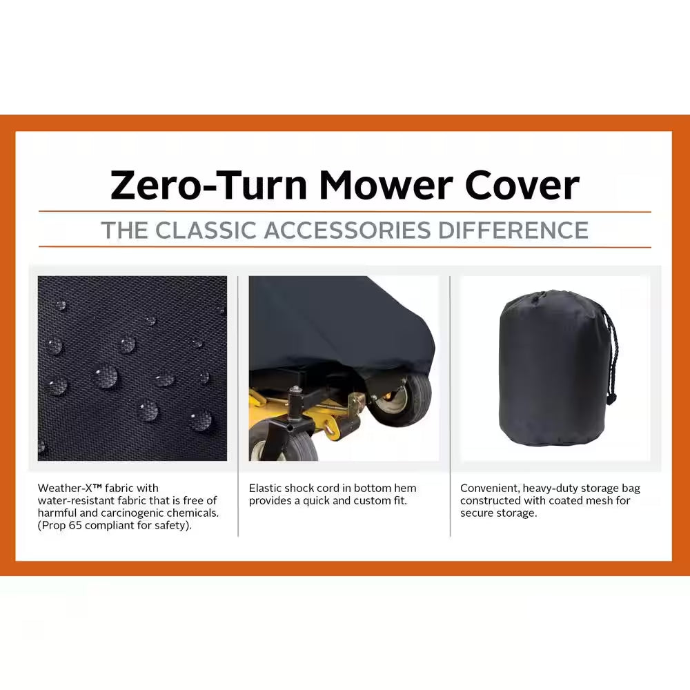 Zero-Turn Lawn Mower Cover