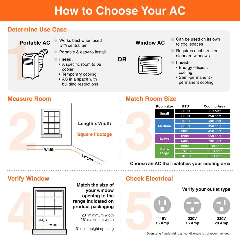 6,000 (DOE) BTU 115-Volt Portable Air Conditioner Cools 250 Sq. Ft. with Remote in White, Powered by Hubspace