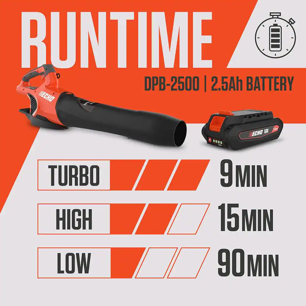 56V 151 MPH 526 CFM Cordless Battery Powered Handheld Leaf Blower with 2.5Ah Battery and Charger