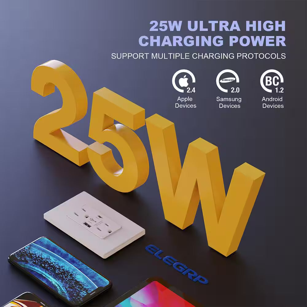 25-Watt 15 Amp Dual Type a and Type C USB Wall Duplex Outlet, Wall Plate Included, White (2-Pack)